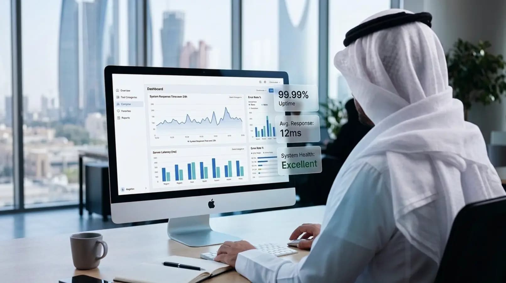 Benchmarking — Performance