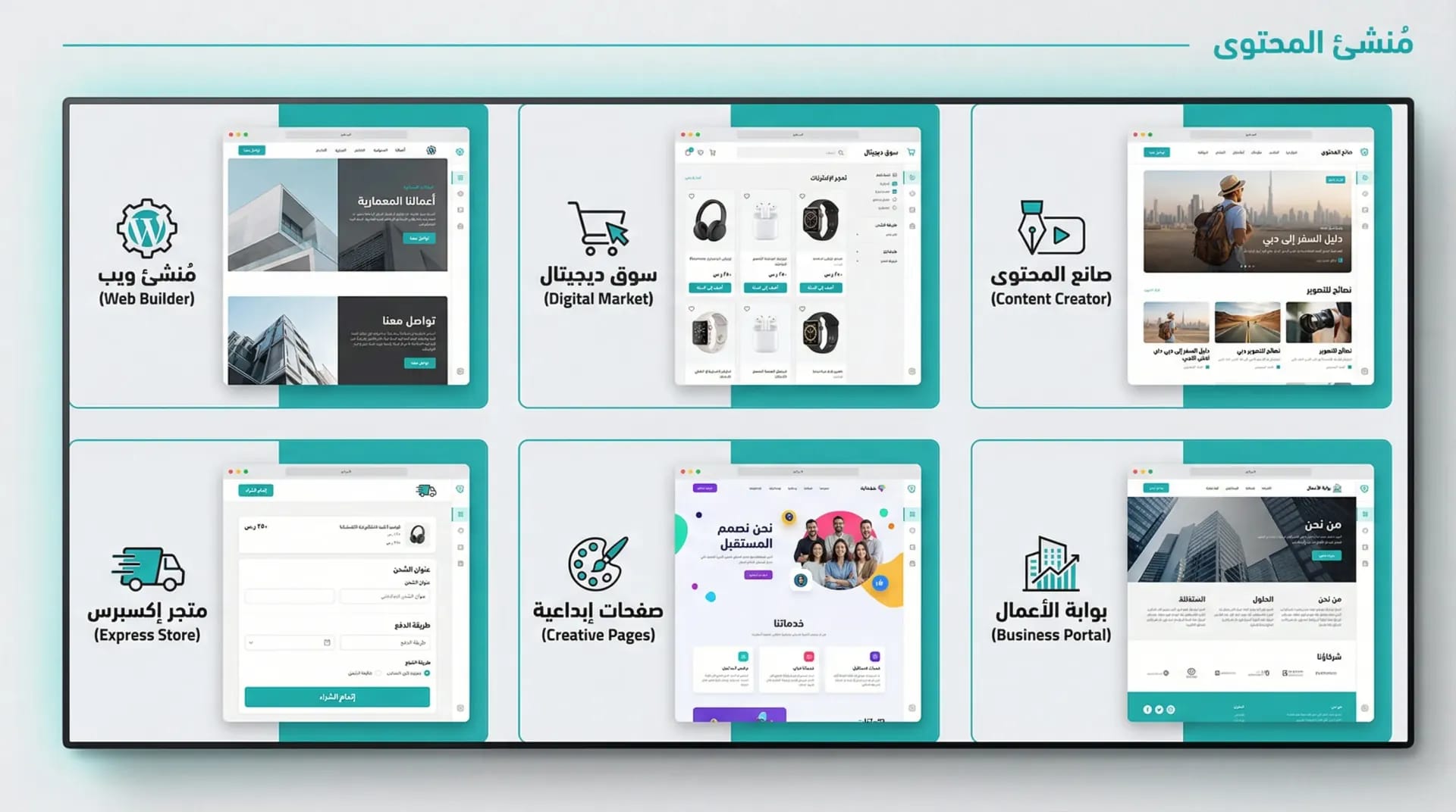 Six website builder interfaces displayed in a grid showing different Arabic website templates
